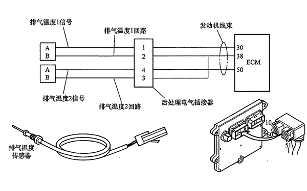 發(fā)電機排氣溫度1傳感器電路.png