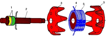 發(fā)電機(jī)轉(zhuǎn)子的組成.png