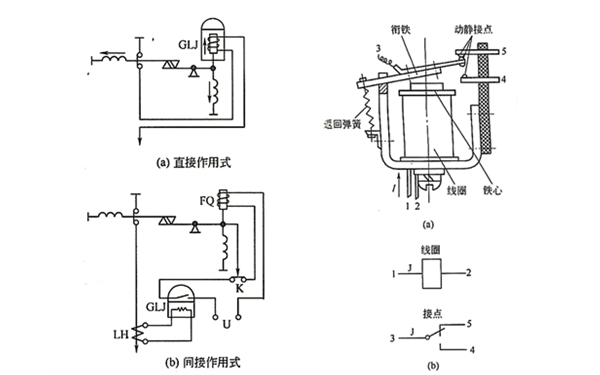 發(fā)電機繼電器控制斷路方式.png