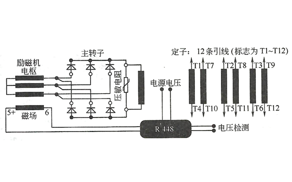 發(fā)電機R448 SHUNT自勵系統(tǒng).png