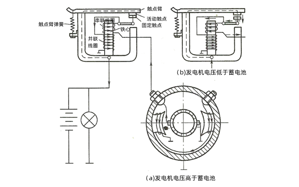 發(fā)電機(jī)斷流器電路原理.png