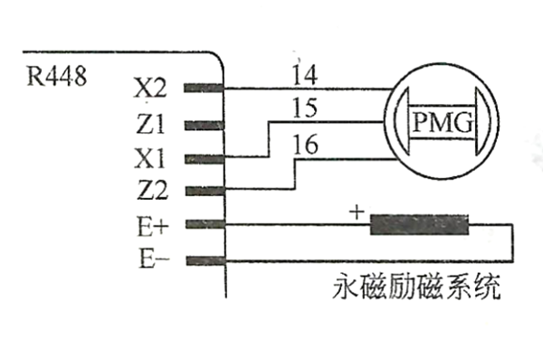 發(fā)電機R448 PMG永磁勵磁系統(tǒng)接線圖.png