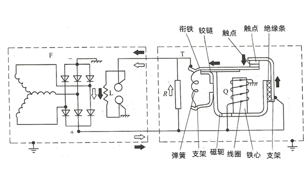 硅整流發(fā)電機(jī)的電壓調(diào)節(jié)器電路.png