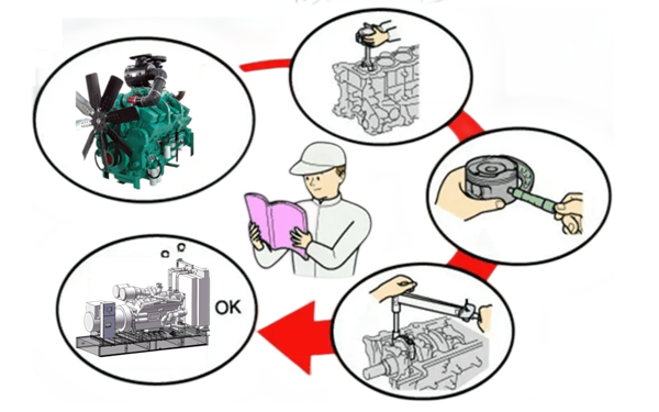 柴油發(fā)電機(jī)組安裝步驟示意圖.png