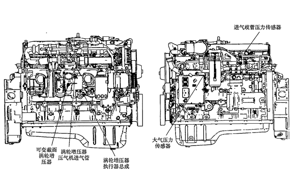 發(fā)電機(jī)可變截面式渦輪增壓器.png